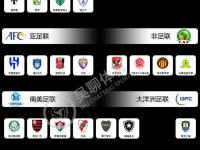 乐鱼体育app-2025世俱杯多维度前瞻汇总一览