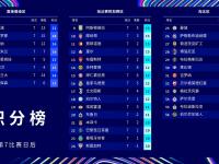 乐鱼体育登录-近三次在欧冠中淘汰巴黎的球队，均与巴黎处在世俱杯同一半区