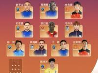 乐鱼体育全站-中甲收官战火爆！云南玉昆提前夺冠！黑马3年完成三级