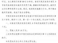 乐鱼体育 官方平台-山东体彩女足球员矫晓倩因暴力行为被停赛3场，罚款6000元
