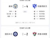 乐鱼体育登录-关于0-2爆冷！欧冠3冠王被淘汰，2支巴甲球队进世俱杯8强的信息