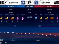 乐鱼体育入口-包含鏖战五局，战马战队终于强势突围，成为当日焦点的词条