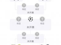 乐鱼体育全站-14比1！连斩阿森纳国米拜仁，大巴黎淘汰赛阶段