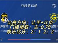 乐鱼体育全站-芬超联赛前瞻：库普斯VS格尼斯坦战略分析