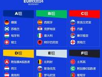 乐鱼体育登录-世俱杯巡礼|B组：欧冠新王落位“死亡之组的简单介绍