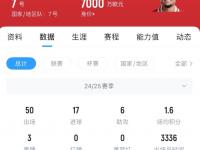 乐鱼体育 官方平台-关于世体：罗德里戈若去利物浦，将帮助巴萨引进迪亚斯&amp;两的信息