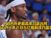 乐鱼真人体育娱乐-包含历史最高年薪！亚历山大4年2.85亿美元提前续约雷霆的词条