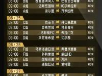 乐鱼体育官方网站-包含球迷态度：世俱杯1/4决赛对阵出炉，你看好哪四的词条