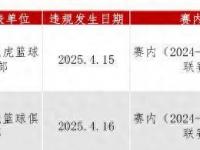 乐鱼体育登录-两名CBA外援被查出兴奋剂违规，中国篮协回应的简单介绍