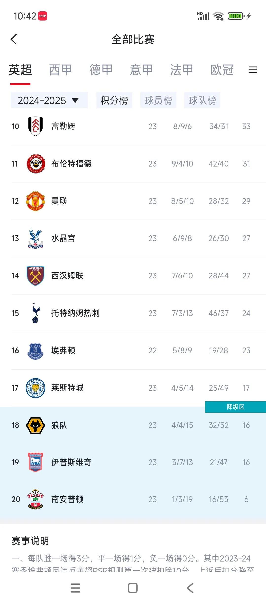 热刺主场胜利，继续保持不败纪录