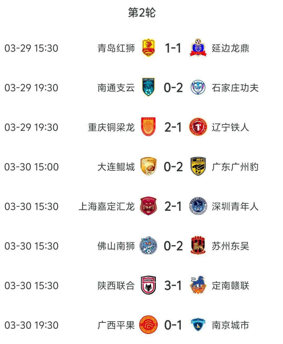 陕西0-0广西、大连3-1石家庄、深圳定南皆赢！中甲积分的简单介绍
