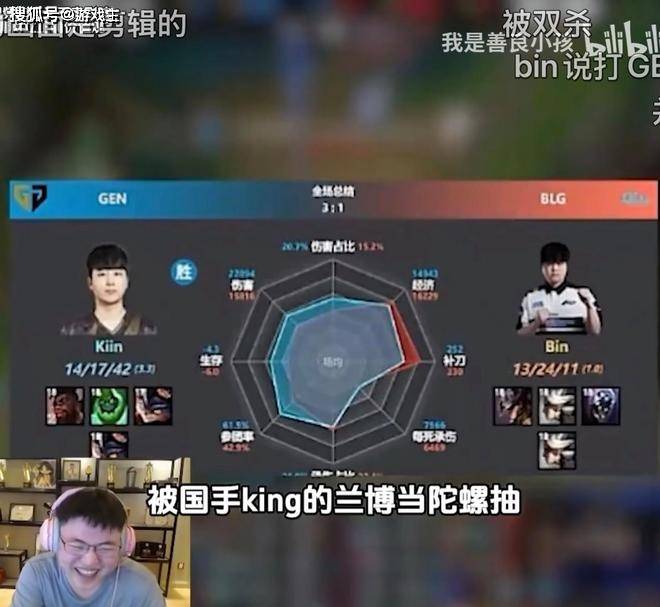 elk才是绑架打野的那个人，风格跟Uzi一模一样50亮522回复英雄联盟