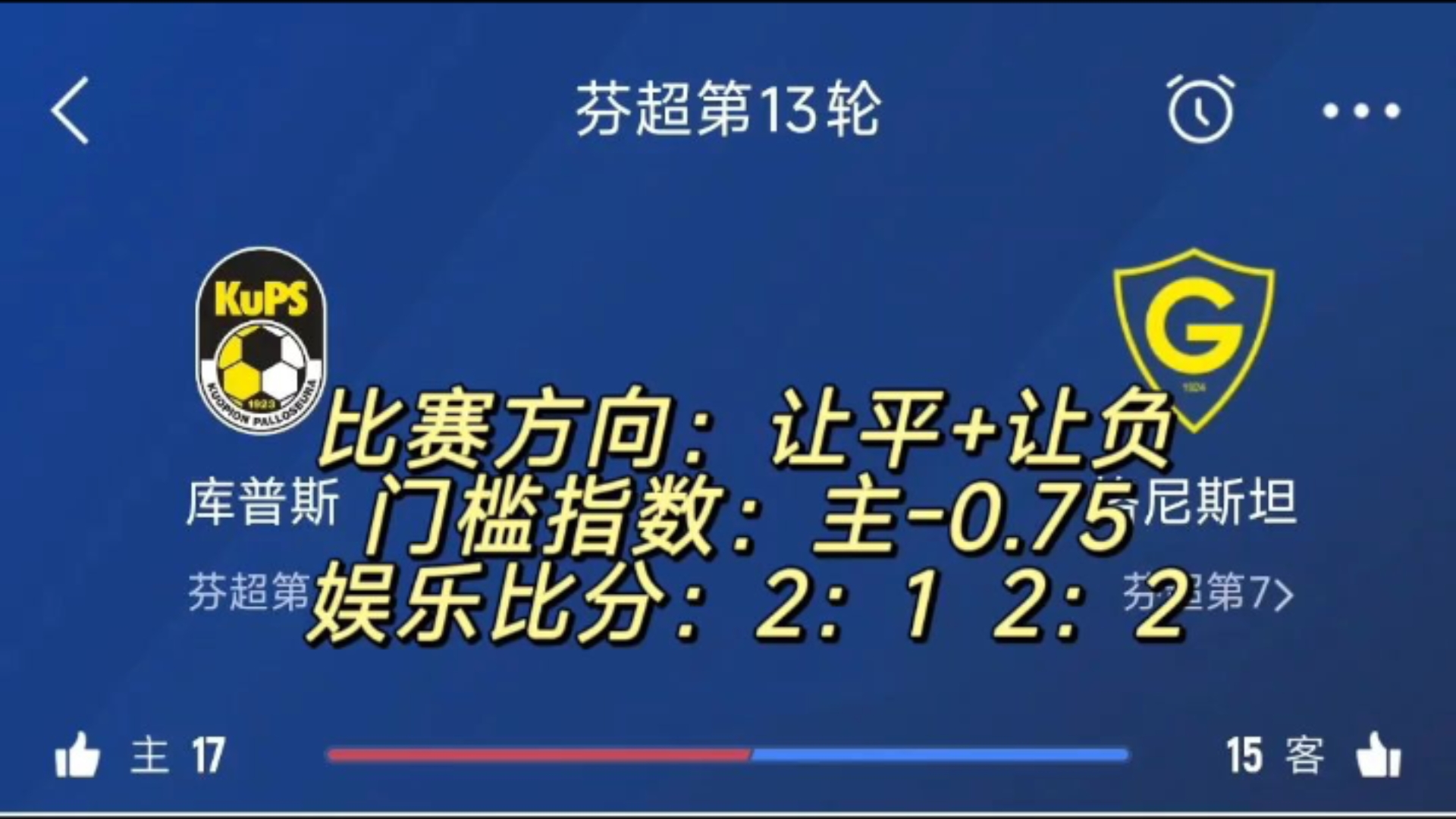 芬超联赛前瞻：库普斯VS格尼斯坦战略分析