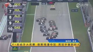 卡尔蒂斯体能训练升级，备战河床半决赛