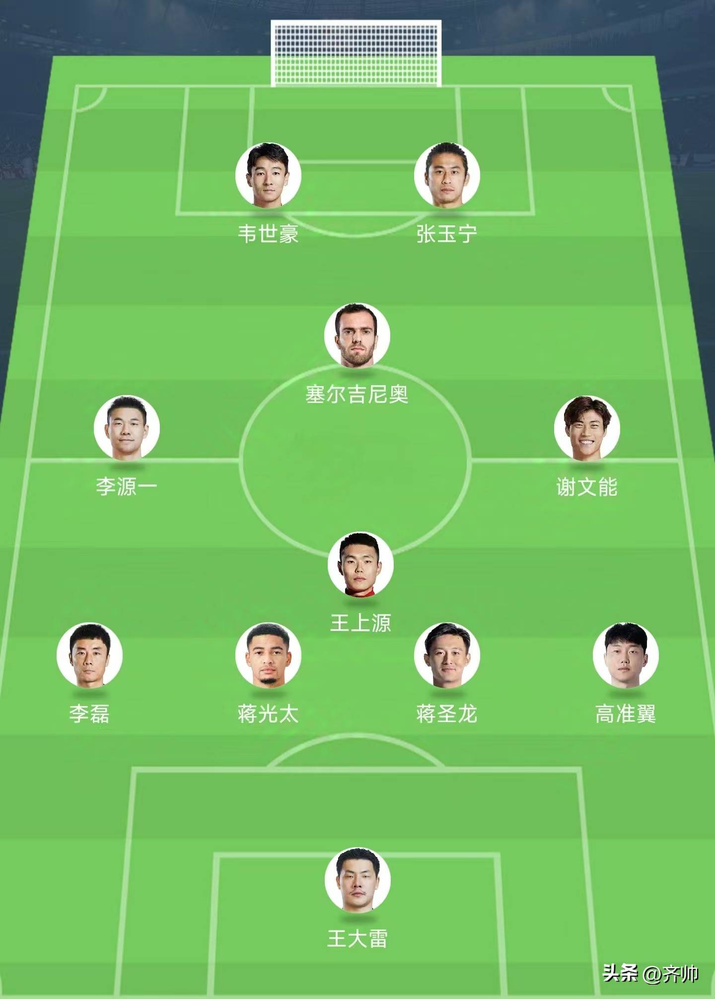 亚足联票选世预赛未来之星11人候选：王钰栋入选！胡桑诺
