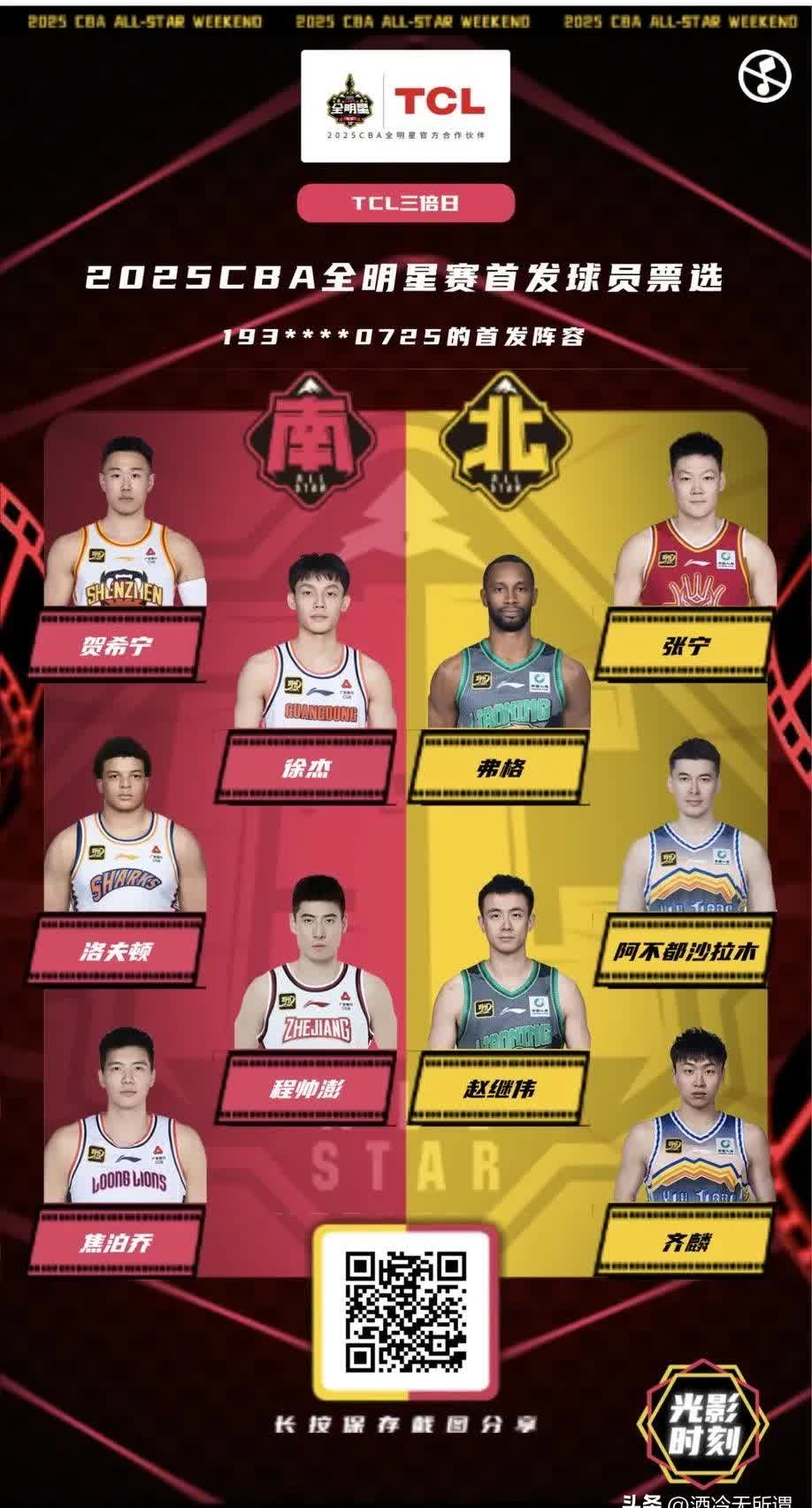 赵继伟17分辽宁胜宁波贺希宁38分深圳胜新疆的简单介绍