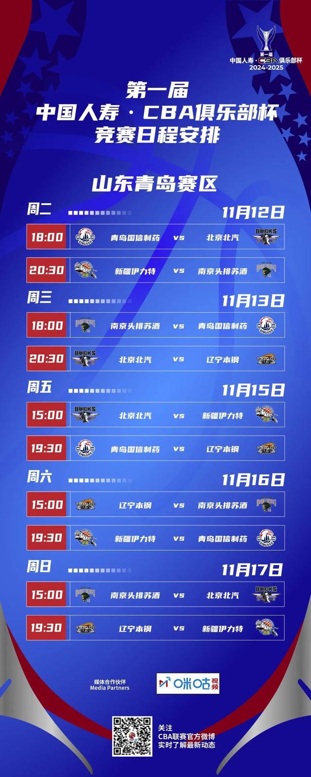CBA俱乐部杯为CBA联赛提升竞技水平提供平台